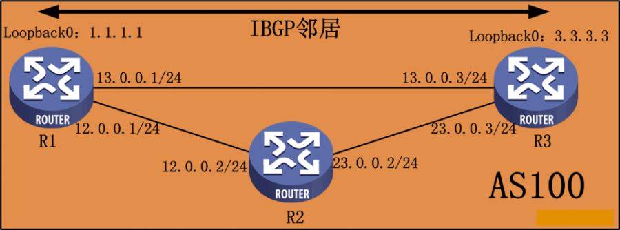 ppp配置华为怎么设置,华为ppp配置详细步骤 第1张 ppp配置华为怎么设置,华为ppp配置详细步骤 第1张