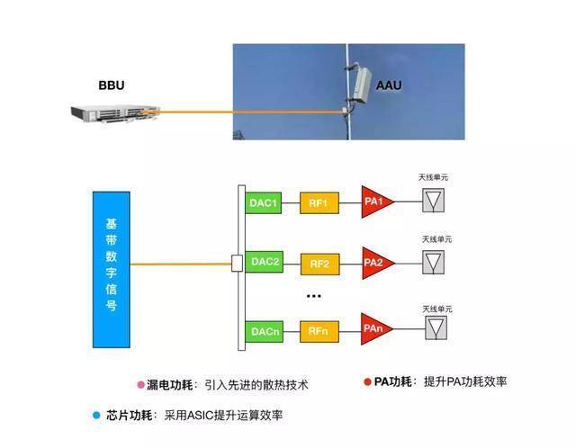 配置转站参数时,哪些关键因素和步骤不可忽视? 第3张 配置转站参数时,哪些关键因素和步骤不可忽视? 第3张