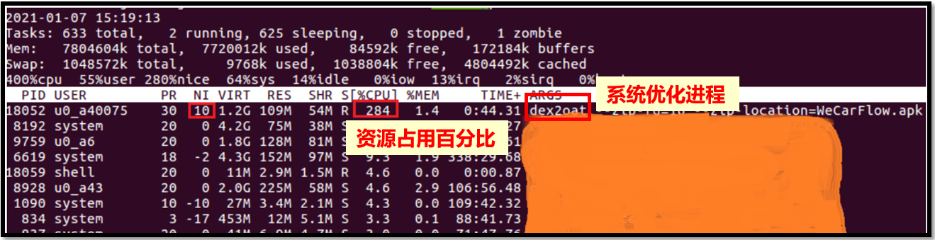 服务器查某进程资源占用,具体要怎么操作才能快速定位? 第3张 服务器查某进程资源占用,具体要怎么操作才能快速定位? 第3张