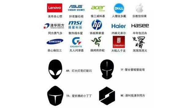成都配置电脑,新手小白如何避免踩坑,选择到最合适的配置? 第2张 成都配置电脑,新手小白如何避免踩坑,选择到最合适的配置? 第2张
