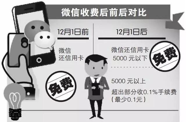 南昌微信开发哪家好,南昌微信开发一般多少钱 第2张 南昌微信开发哪家好,南昌微信开发一般多少钱 第2张