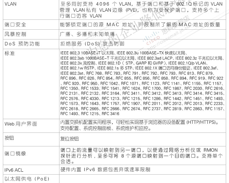 思科保存交换机配置 第1张 思科保存交换机配置 第1张