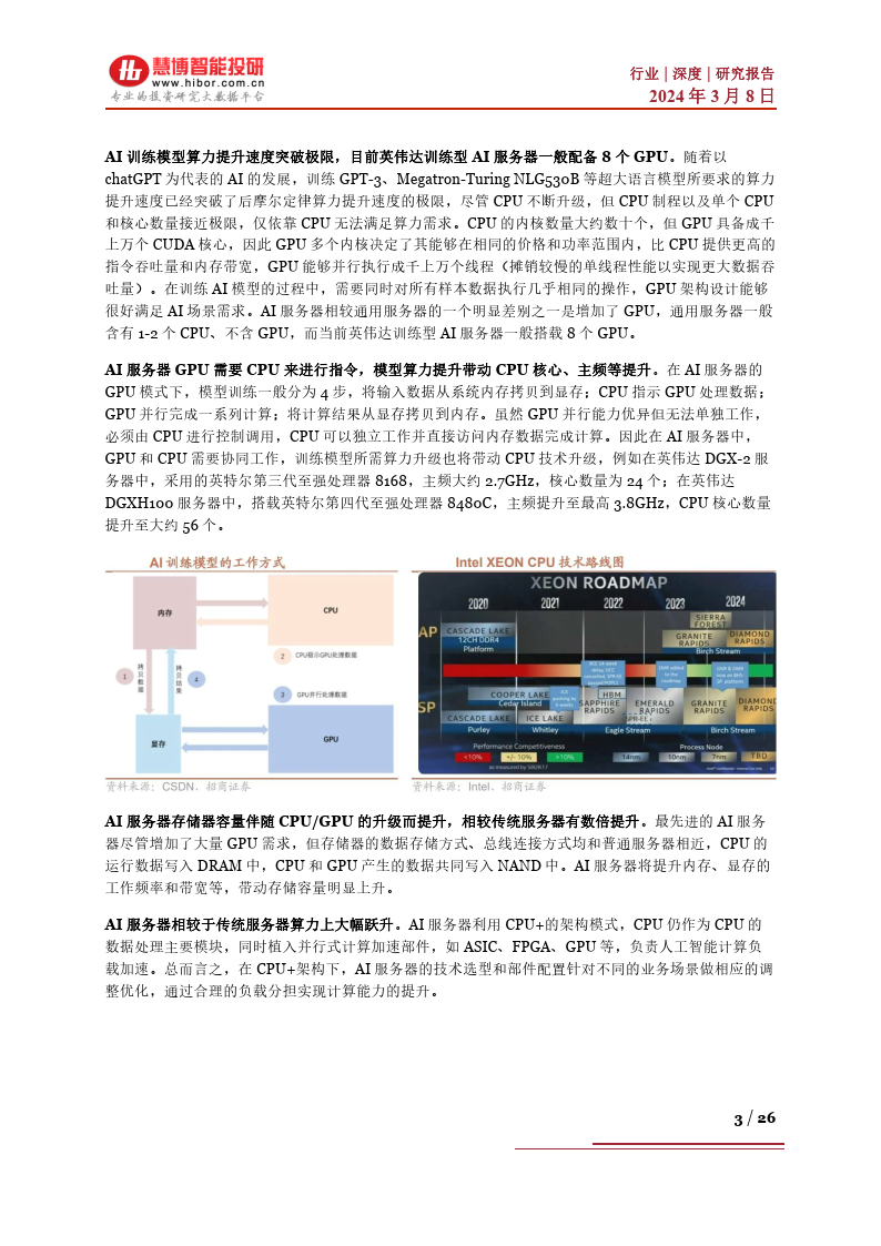 影响端服务器价格的关键因素有哪些? 第2张 影响端服务器价格的关键因素有哪些? 第2张