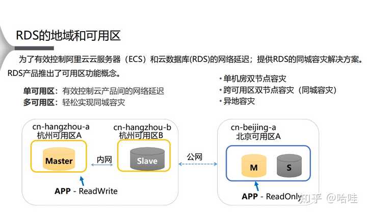 阿里云RDS配置如何优化?有哪些关键点需要注意? 第3张 阿里云RDS配置如何优化?有哪些关键点需要注意? 第3张