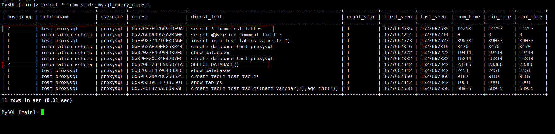 PROXYSQL如何配置MySQL读写分离实现负载均衡? 第2张 PROXYSQL如何配置MySQL读写分离实现负载均衡? 第2张