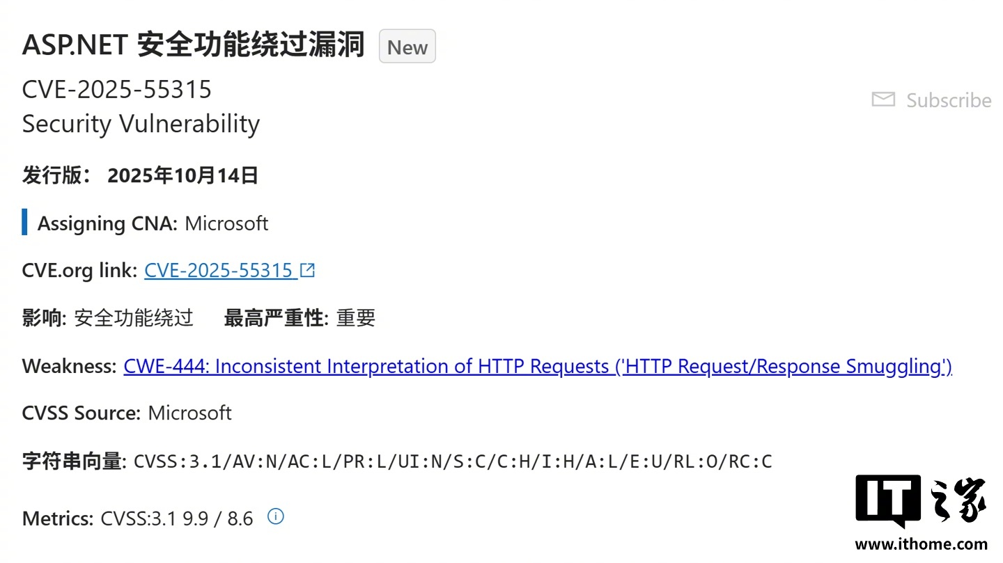 aspnet后们揭秘,这些系统漏洞如何成为高手的敲门砖? 第2张 aspnet后们揭秘,这些系统漏洞如何成为高手的敲门砖? 第2张