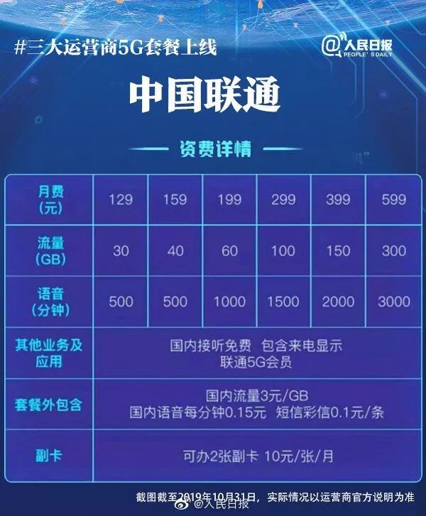 南阳宽带资费是多少?南阳宽带资费查询 第3张 南阳宽带资费是多少?南阳宽带资费查询 第3张