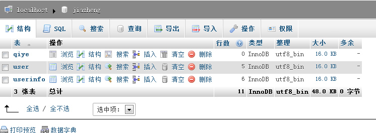 中文乱码怎么解决?php中文乱码的几种解决方法 第3张 中文乱码怎么解决?php中文乱码的几种解决方法 第3张