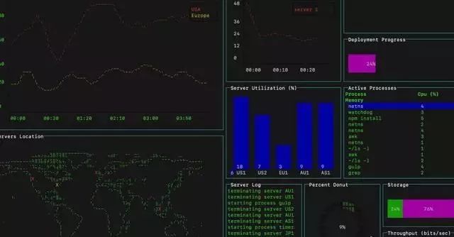 非Windows环境下,有哪些优秀的www服务器软件值得推荐? 第1张 非Windows环境下,有哪些优秀的www服务器软件值得推荐? 第1张