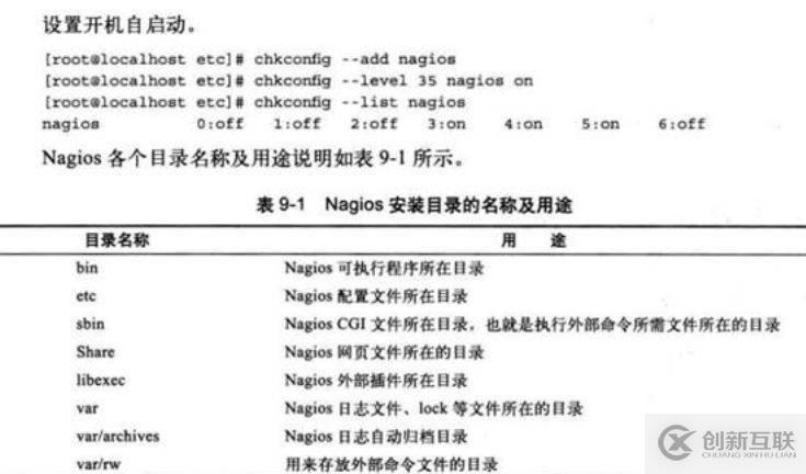 nagios如何配置邮件告警,nagios邮件配置教程 第1张 nagios如何配置邮件告警,nagios邮件配置教程 第1张