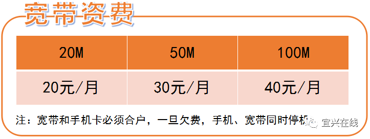 宽带绑定手机欠费怎么办?手机欠费宽带会断网吗 第1张 宽带绑定手机欠费怎么办?手机欠费宽带会断网吗 第1张