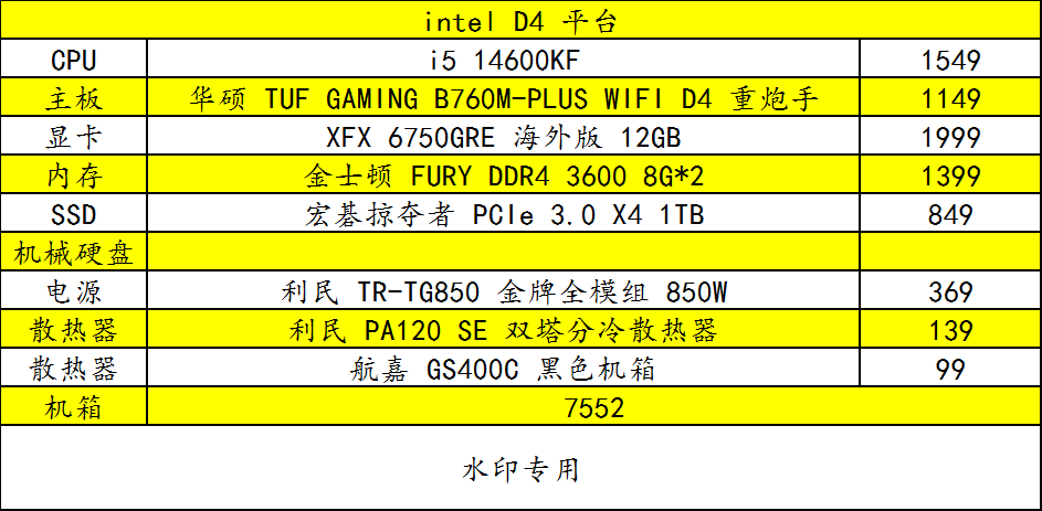 2015年攒机配置,那些经典电脑配置是否仍适用至今? 第2张 2015年攒机配置,那些经典电脑配置是否仍适用至今? 第2张