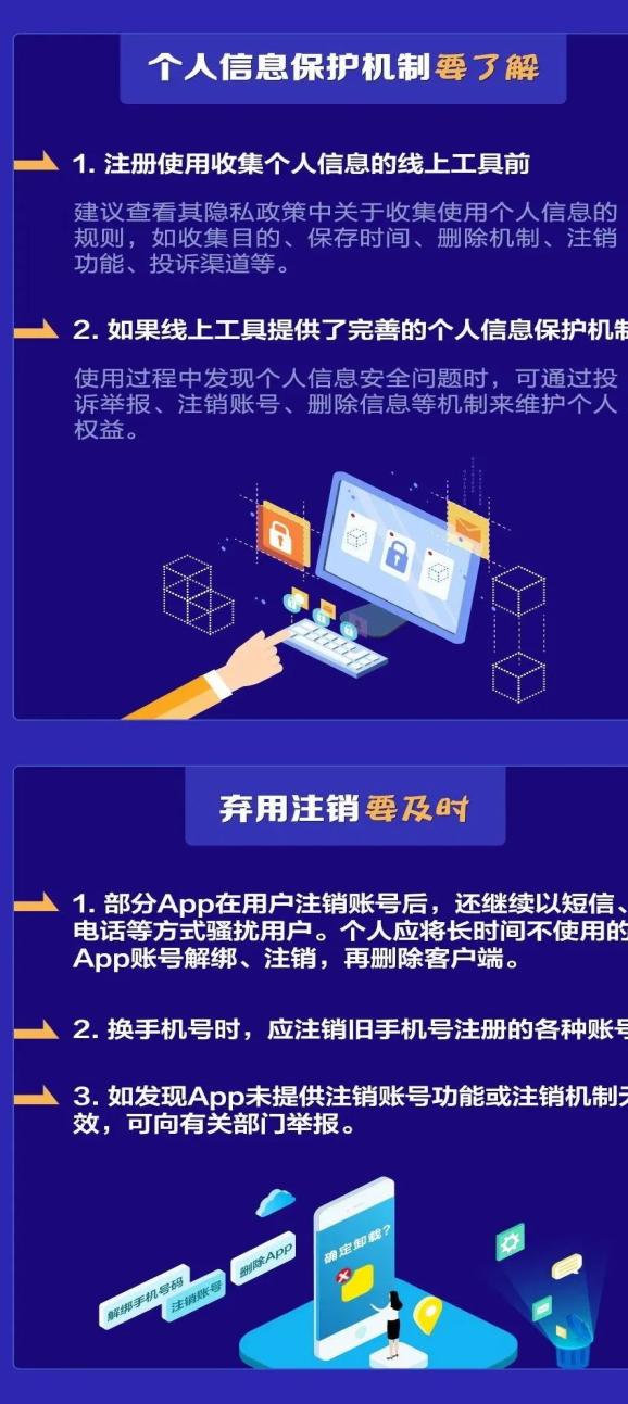安全使用网络有哪些具体措施能保护个人信息？