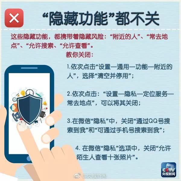 安全使用网络有哪些具体措施能保护个人信息? 第3张 安全使用网络有哪些具体措施能保护个人信息? 第3张