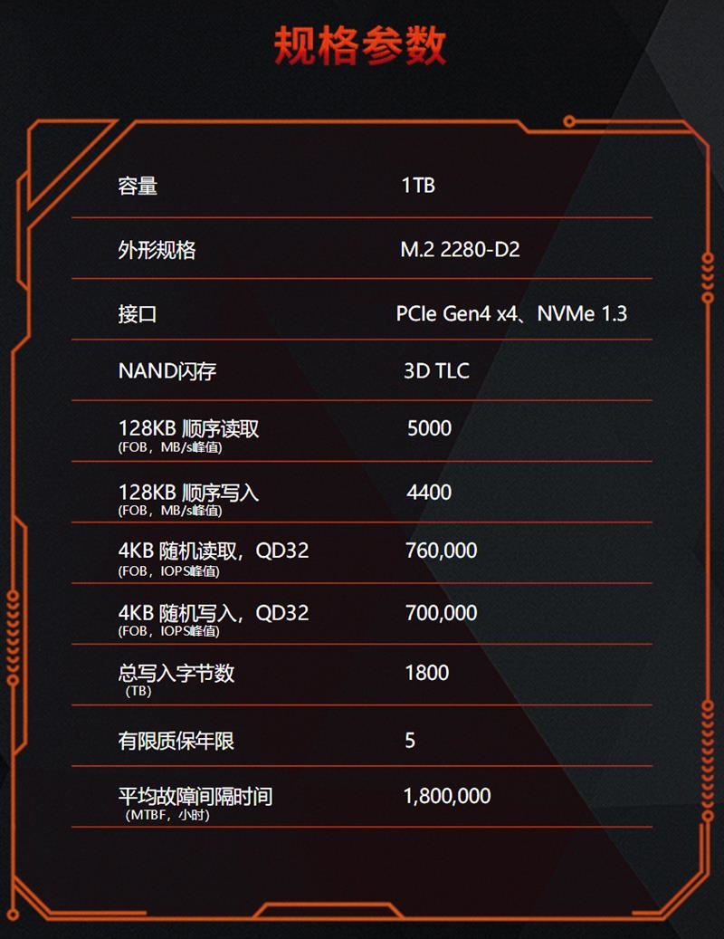 光魔g35主机云怎么样?光魔g35主机云价格及配置详情 第2张 光魔g35主机云怎么样?光魔g35主机云价格及配置详情 第2张