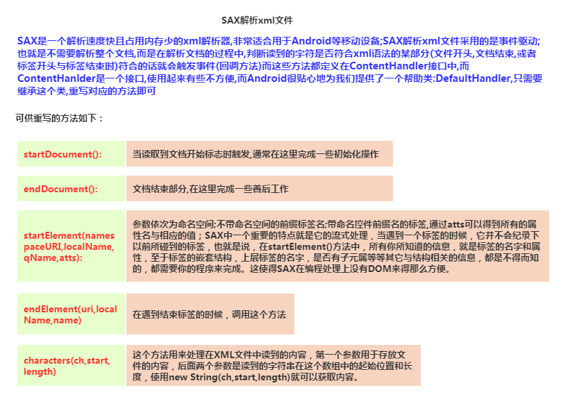 ASP.NETXmlDocument类详解,如何全面掌握XML文档处理的核心方法? 第3张 ASP.NETXmlDocument类详解,如何全面掌握XML文档处理的核心方法? 第3张