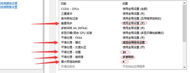 nqa配置怎么设置,nqa配置详细步骤 第1张 nqa配置怎么设置,nqa配置详细步骤 第1张