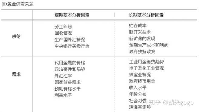 安全电子交易费用多少?影响价格的因素有哪些? 第1张 安全电子交易费用多少?影响价格的因素有哪些? 第1张
