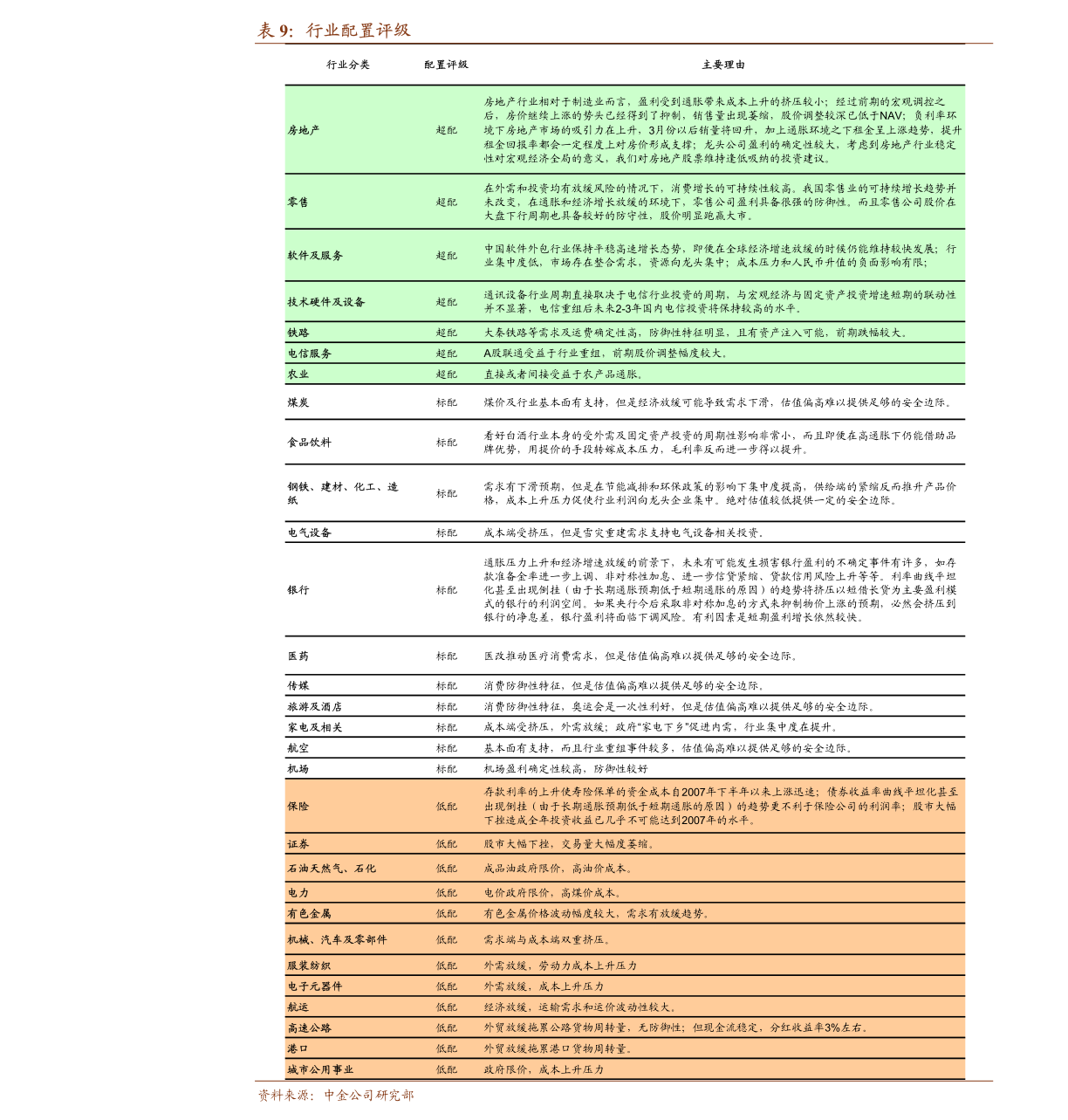 安全电子交易费用多少?影响价格的因素有哪些? 第2张 安全电子交易费用多少?影响价格的因素有哪些? 第2张
