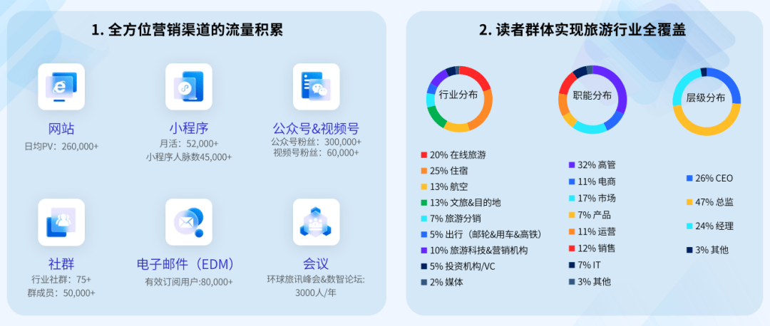 安全加固服务排行榜哪家好?企业如何选择靠谱服务商? 第2张 安全加固服务排行榜哪家好?企业如何选择靠谱服务商? 第2张