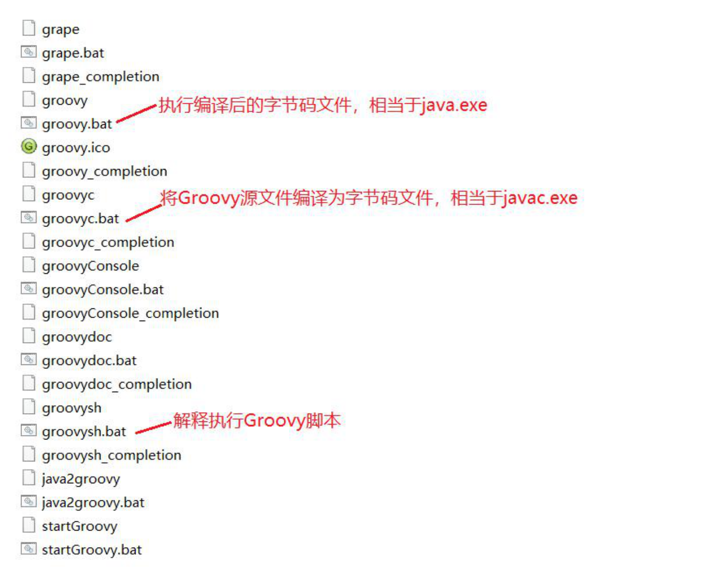 Groovy配置如何设置?Groovy配置文件写法详解 第2张 Groovy配置如何设置?Groovy配置文件写法详解 第2张