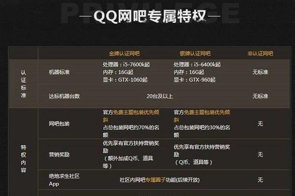 pub 域名续费怎么办?pub 域名续费价格及流程全解析 第2张 pub 域名续费怎么办?pub 域名续费价格及流程全解析 第2张