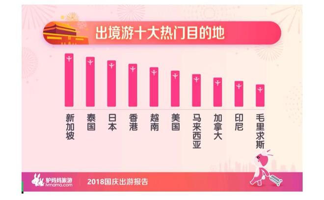 $16/月起,Windows VPS,1Gbps带宽,不限流量,香港/日本/越南/新加坡/美国等30个机房 第2张 $16/月起,Windows VPS,1Gbps带宽,不限流量,香港/日本/越南/新加坡/美国等30个机房 第2张