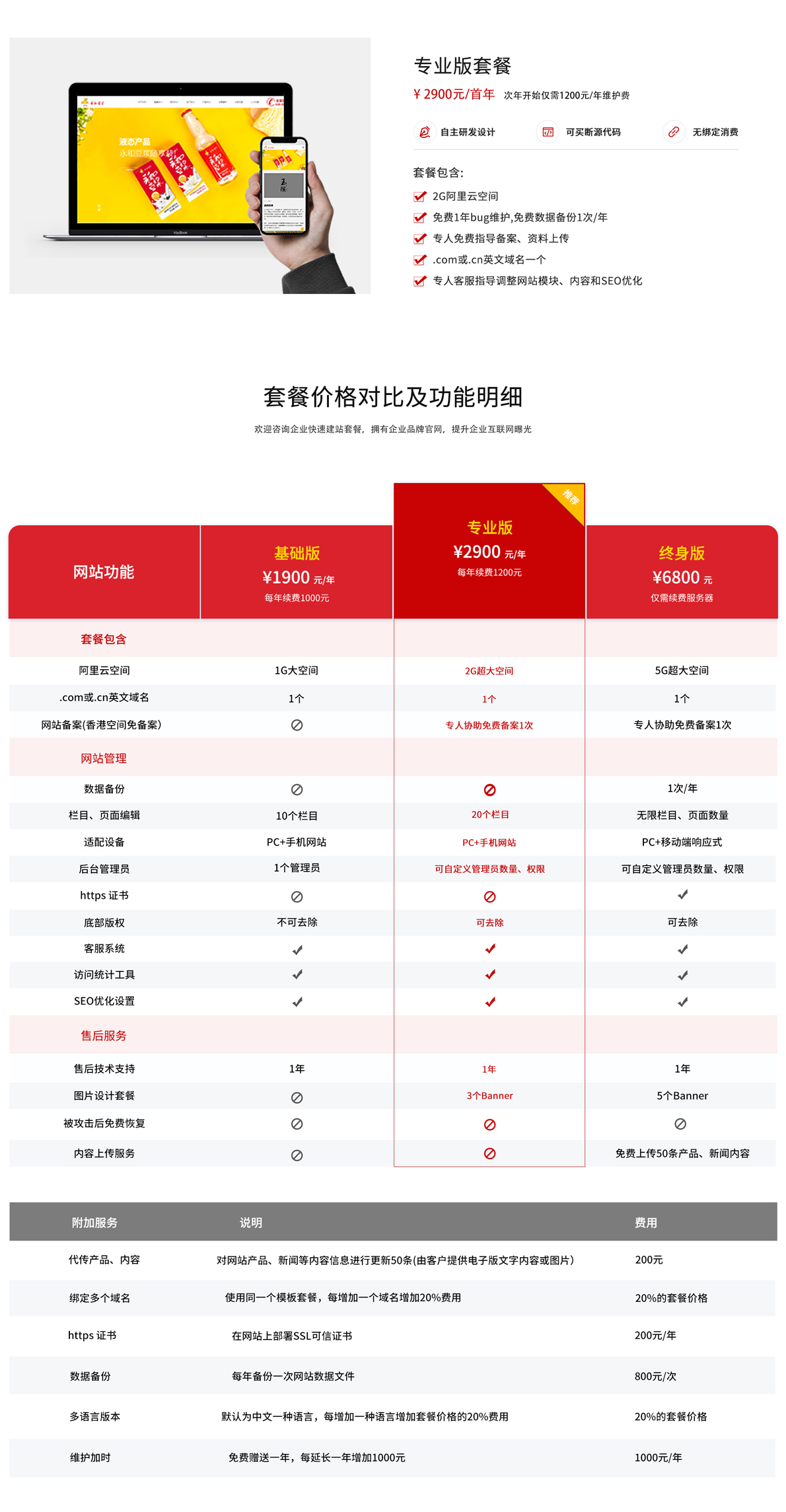 空间域名套餐怎么选?域名空间套餐价格及购买指南 第1张 空间域名套餐怎么选?域名空间套餐价格及购买指南 第1张