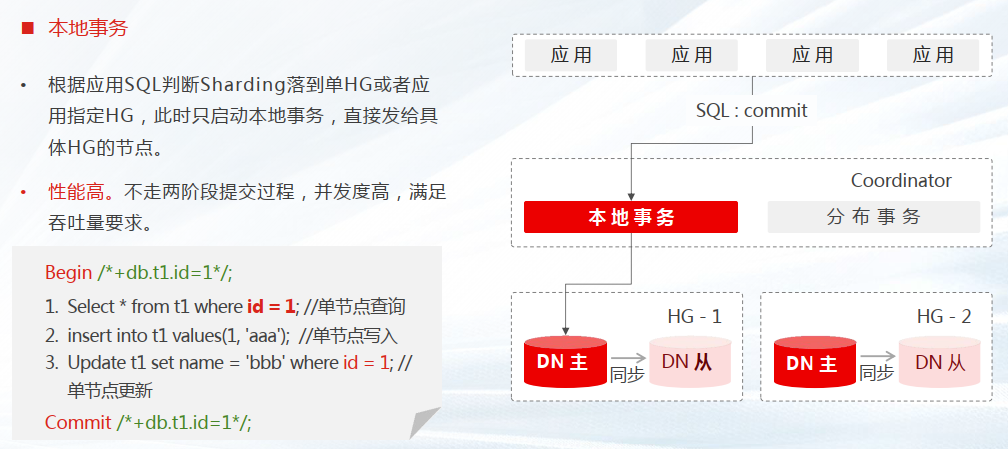 安全数据库gbase 第2张
