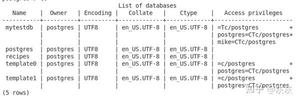 PostgreSQL慢检查的具体方法是什么? 第2张 PostgreSQL慢检查的具体方法是什么? 第2张