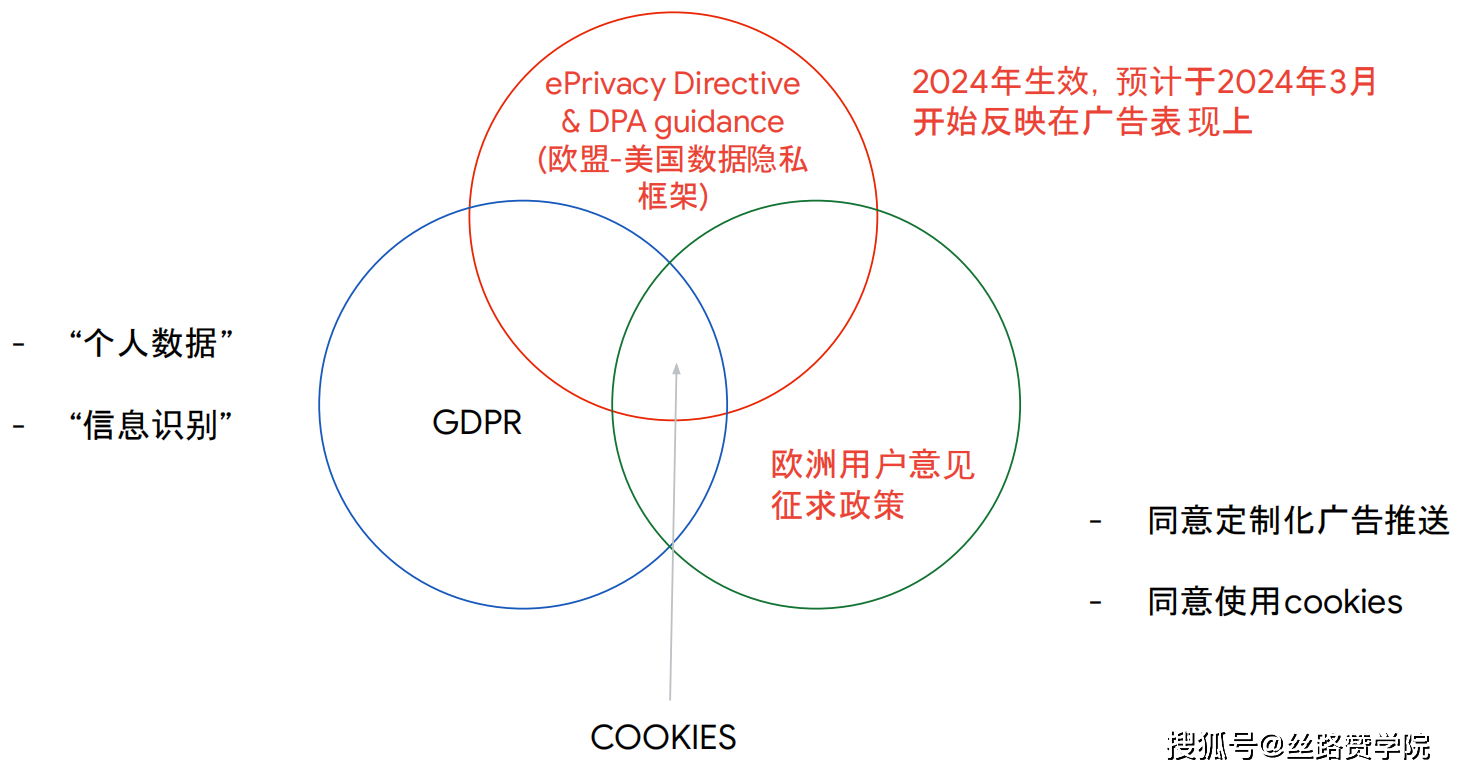 品牌保护新举措?cc域名收购背后的战略意图是什么? 第2张 品牌保护新举措?cc域名收购背后的战略意图是什么? 第2张