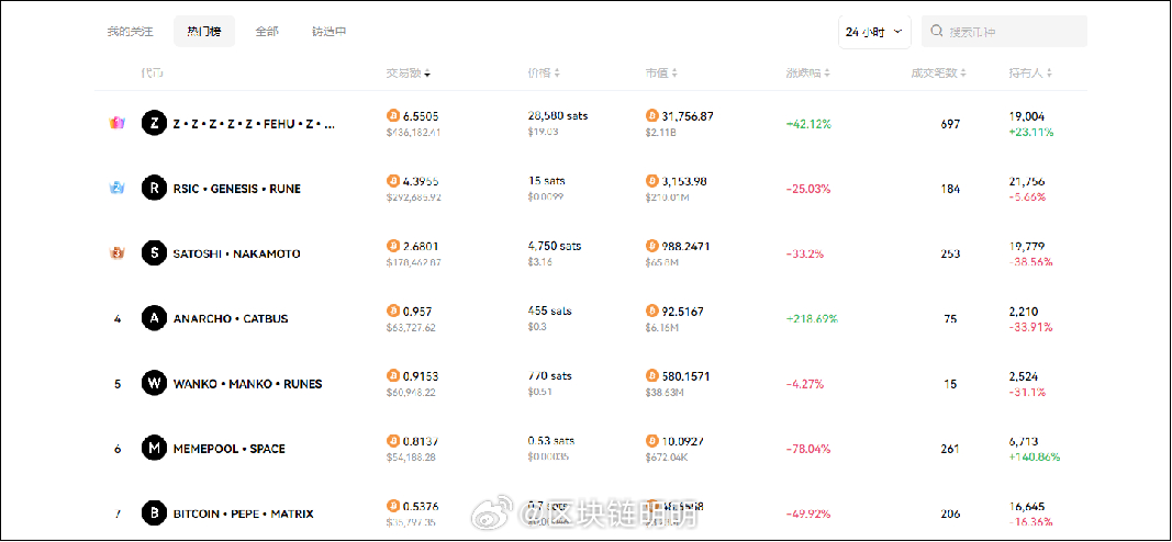 CDN设备一安00价格之谜,官方报价是多少?性价比如何? 第1张 CDN设备一安00价格之谜,官方报价是多少?性价比如何? 第1张