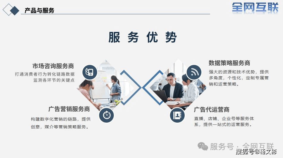 万网域名代理系统,它如何运作?有哪些优势与挑战? 第2张 万网域名代理系统,它如何运作?有哪些优势与挑战? 第2张