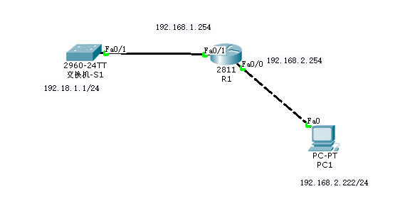 cisco交换机 配置telnet 第3张 cisco交换机 配置telnet 第3张