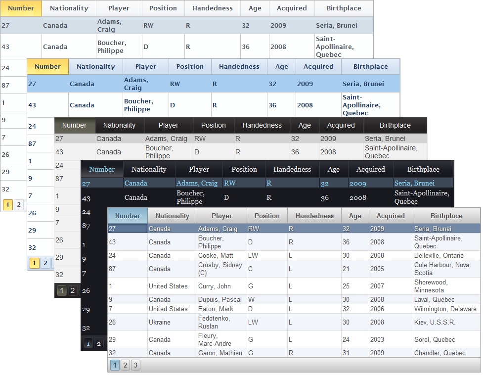 asp.net GridView控件遍历示例中,如何实现高效数据展示与操作? 第2张 asp.net GridView控件遍历示例中,如何实现高效数据展示与操作? 第2张