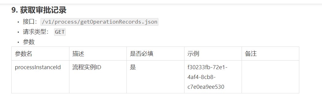 Laravel数据库配置参数在.env文件里怎么填? 第2张 Laravel数据库配置参数在.env文件里怎么填? 第2张