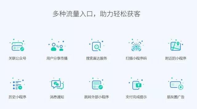 平湖地区智能小程序推广,哪家服务商能确保最佳效果和性价比? 第2张 平湖地区智能小程序推广,哪家服务商能确保最佳效果和性价比? 第2张
