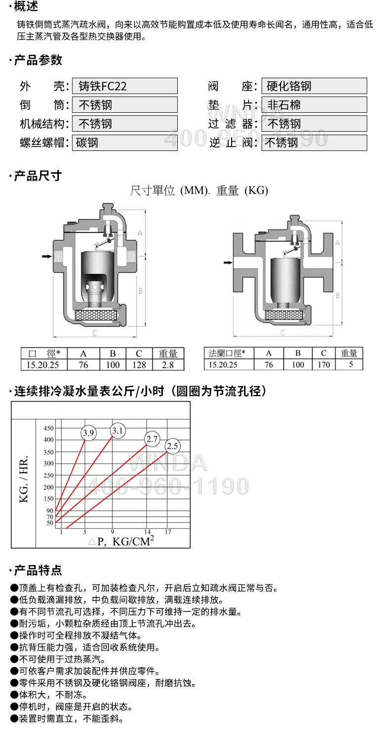 倒置桶式秋疏水阀16cdn50的特点与适用场景是什么? 第1张 倒置桶式秋疏水阀16cdn50的特点与适用场景是什么? 第1张