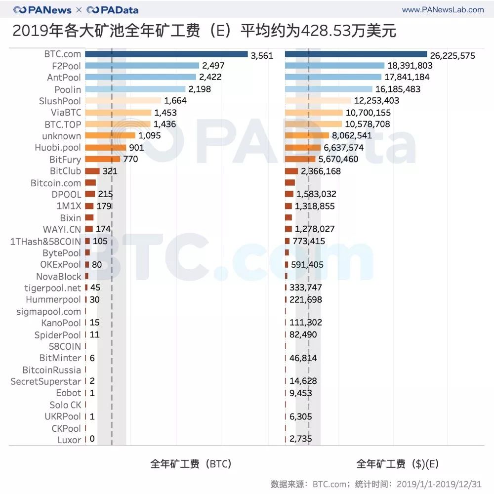 2025年cdn生产月收入揭秘,一个月到底能赚多少钱? 第1张 2025年cdn生产月收入揭秘,一个月到底能赚多少钱? 第1张