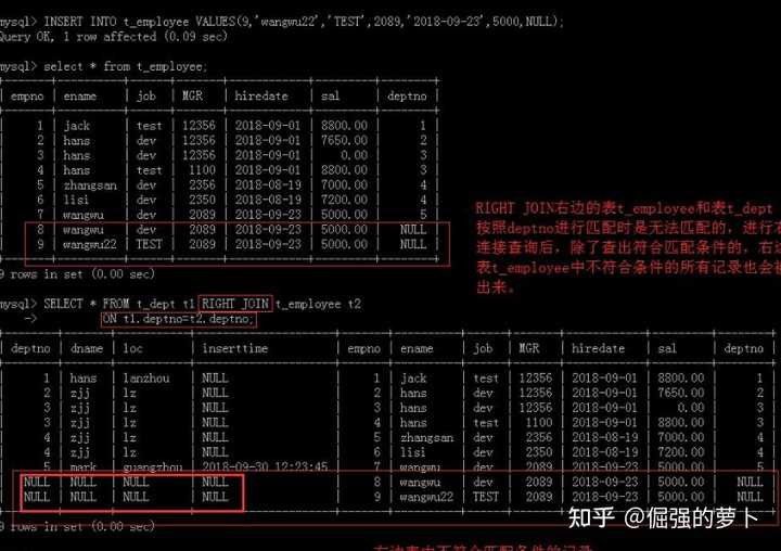 procedure数据库操作疑问全解析,如何高效解决常见问题? 第1张 procedure数据库操作疑问全解析,如何高效解决常见问题? 第1张