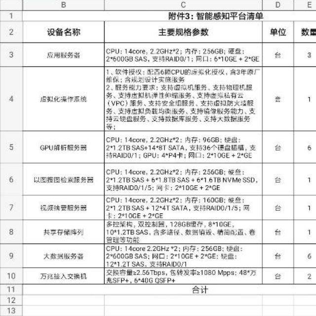 服务器如何精准识别手机设备类型? 第2张 服务器如何精准识别手机设备类型? 第2张