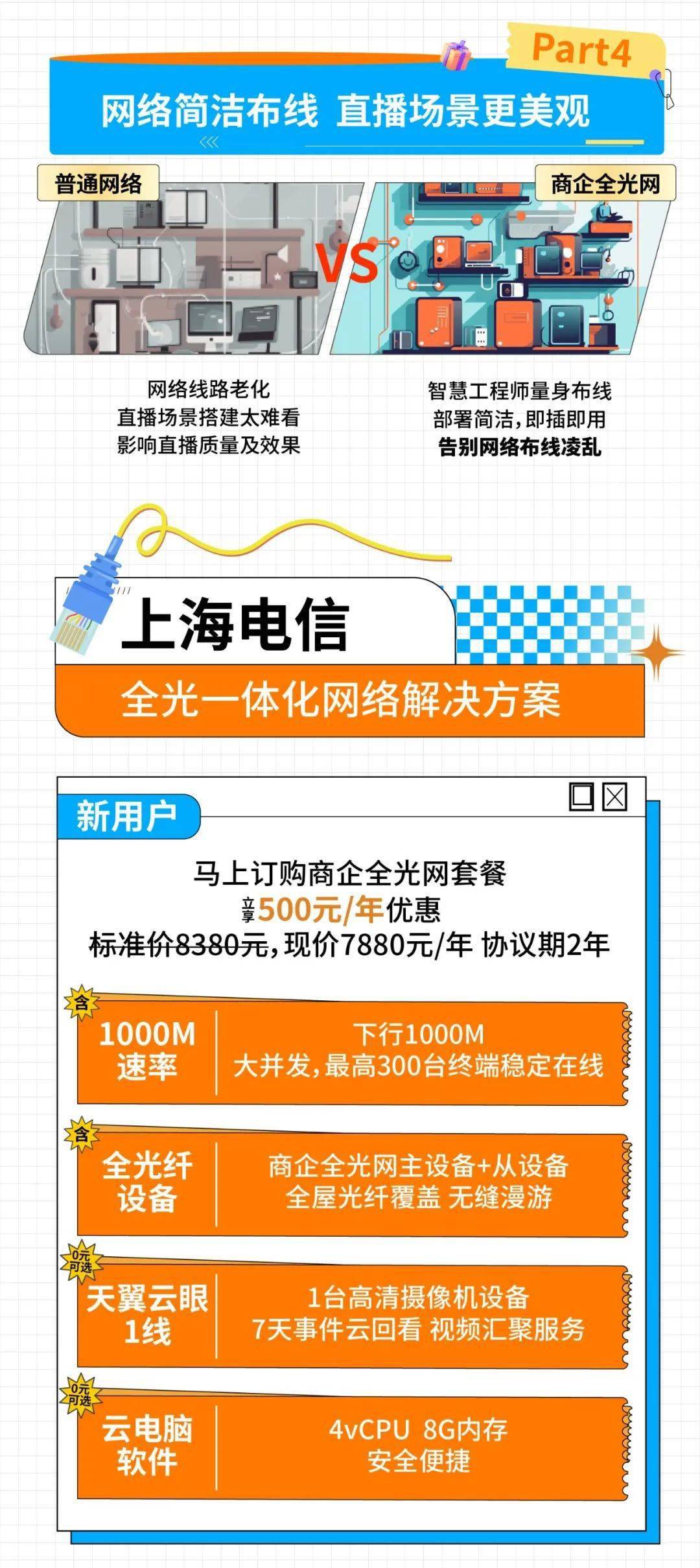 光联18年专线接入方案,专线接入方案多少钱? 第2张 光联18年专线接入方案,专线接入方案多少钱? 第2张