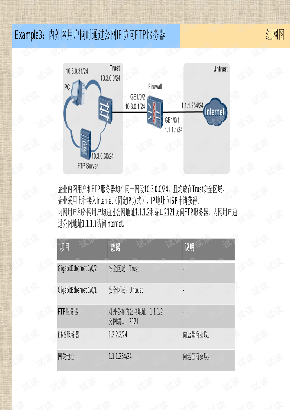 华为usg6000配置完为何内网还是不能上网? 第1张 华为usg6000配置完为何内网还是不能上网? 第1张