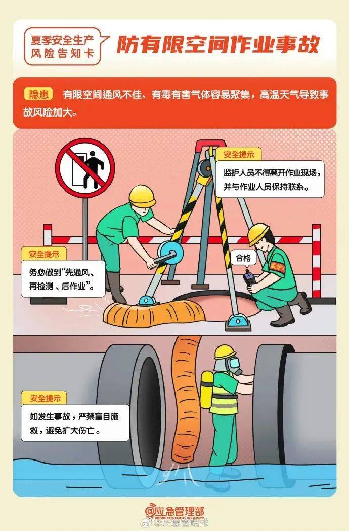 安全知识要知道,哪些是必须掌握的关键点? 第1张 安全知识要知道,哪些是必须掌握的关键点? 第1张