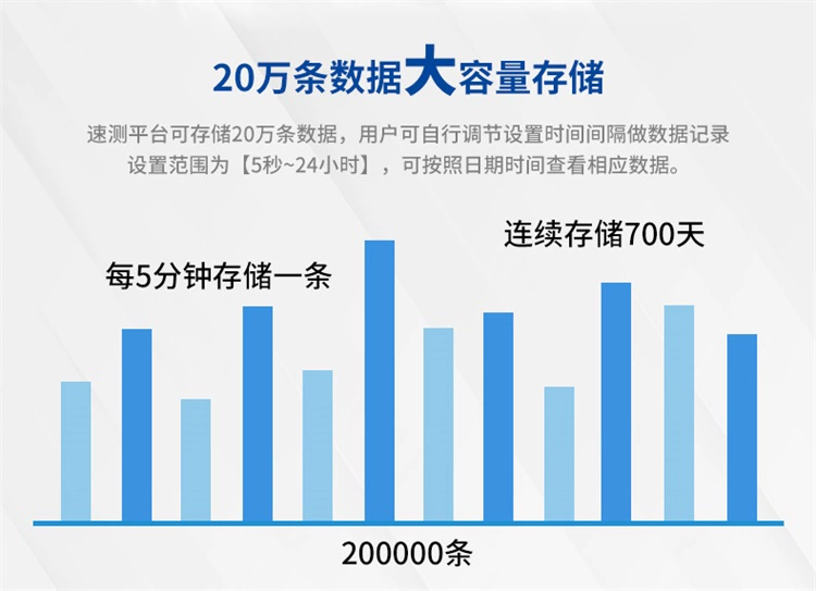 持续更新中这款产品配置升级,究竟何时能稳定使用? 第3张 持续更新中这款产品配置升级,究竟何时能稳定使用? 第3张