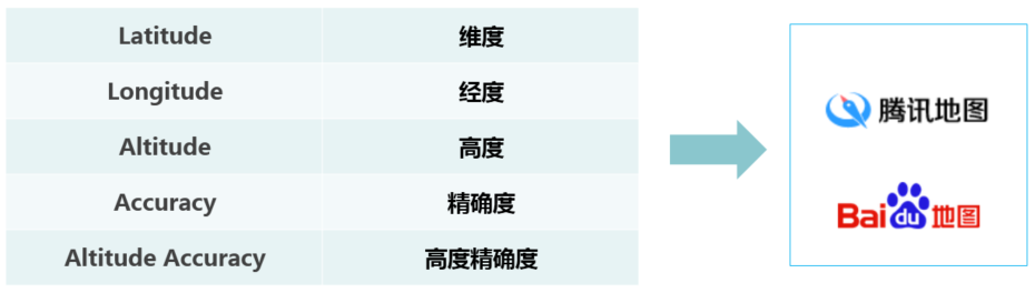 地理域名是什么?详解其定义、类型及实际应用场景 第2张 地理域名是什么?详解其定义、类型及实际应用场景 第2张