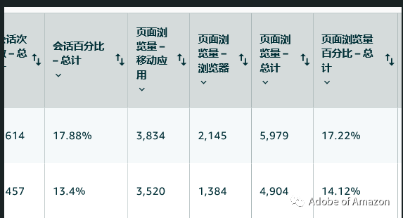 如何高效实现批量计算产品详情页的自动化处理与优化? 第2张 如何高效实现批量计算产品详情页的自动化处理与优化? 第2张