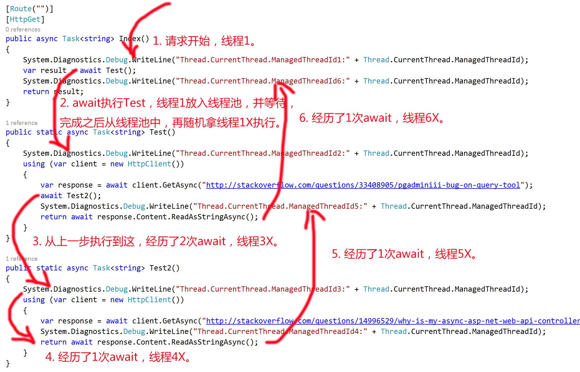 ASP.NET取秒操作中常见问题有哪些?如何高效实现秒级数据同步? 第1张 ASP.NET取秒操作中常见问题有哪些?如何高效实现秒级数据同步? 第1张