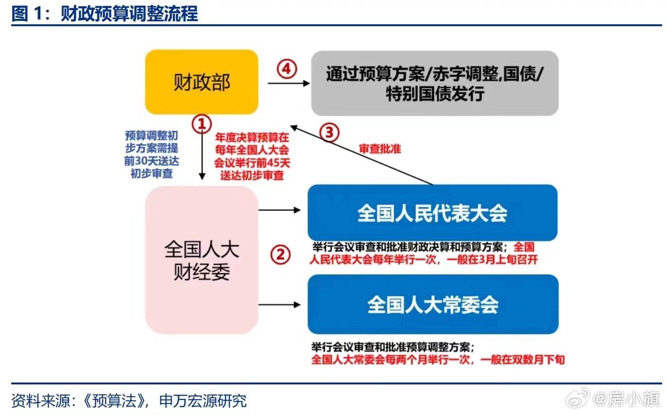policy视频解读后,企业对政策执行的疑问,如何精准落地? 第2张 policy视频解读后,企业对政策执行的疑问,如何精准落地? 第2张